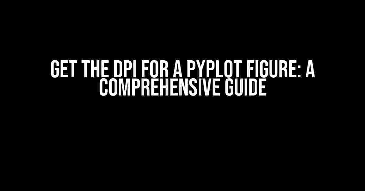 Get the DPI for a PyPlot Figure: A Comprehensive Guide